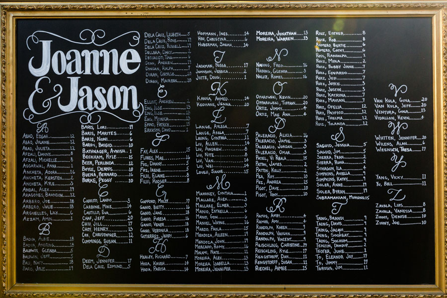 wedding seating chalkboard